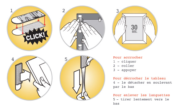 Soyez inspirés fixer sans outil, sans trou et sans trace